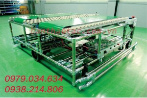 Lắp đặt hệ thống băng tải con lăn Bình Dương giá rẻ siêu bền Lắp đặt hệ thống băng tải con lăn Bình Dương giá rẻ siêu bền